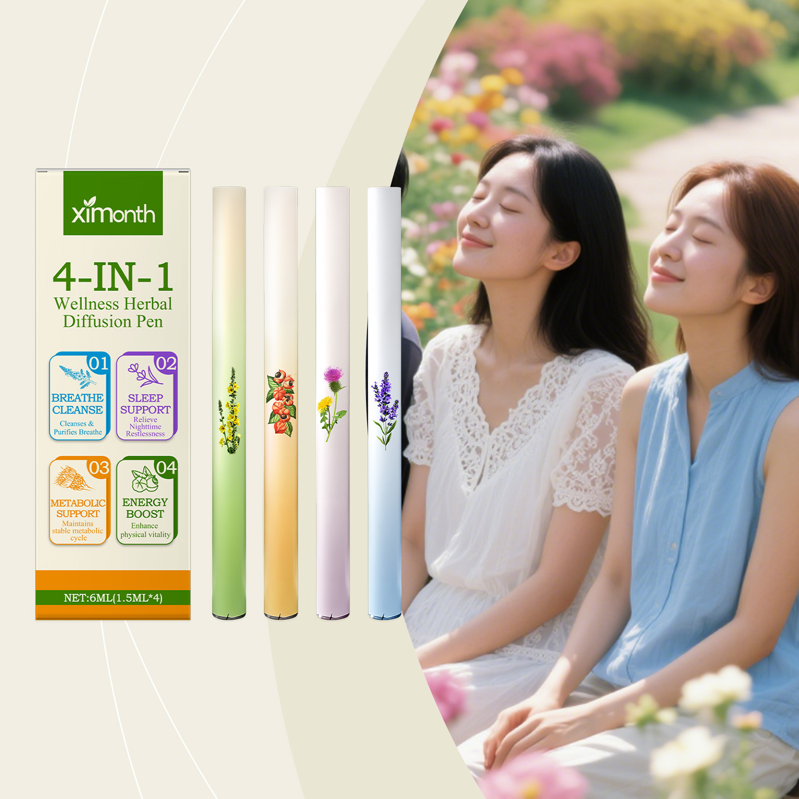 喫煙者向け4in1ウェルネスハーブディフュージョンペン、肺の - Herbal Wellness Healthcare のレビューと価格